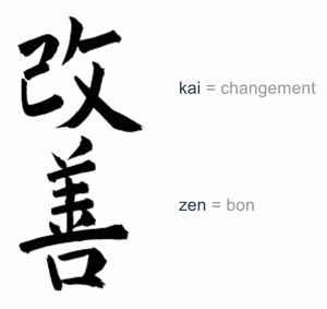 Kaizen en caractères japonais